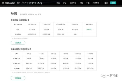 設計SaaS企業(yè)管理產(chǎn)品的計費模式 策略與實踐