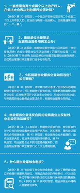 一圖讀懂《南京市住宅物業管理條例》企業職責與規范