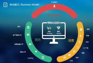 匹高網(wǎng)絡技術服務 價格、批發(fā)與廠家解析
